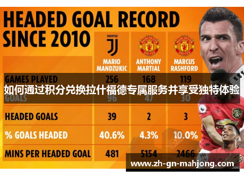 如何通过积分兑换拉什福德专属服务并享受独特体验